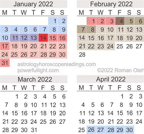 2022 mercury retrograde calendar